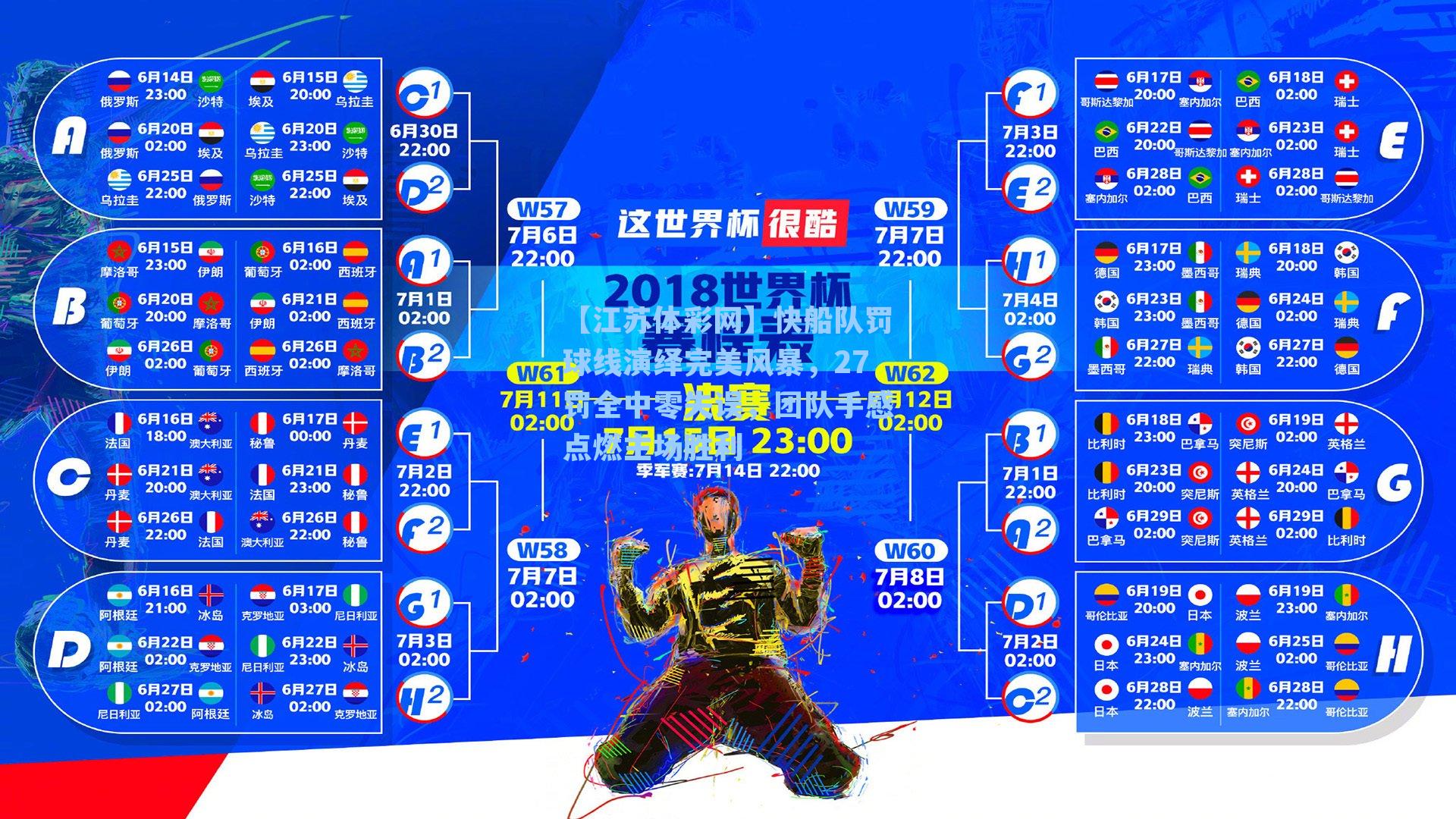 快船队罚球线演绎完美风暴,27罚全中零失误,团队手感点燃主场胜利